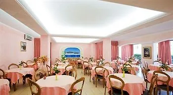 Etna - Nuova Gestione Romagnola Parcheggio Hotel